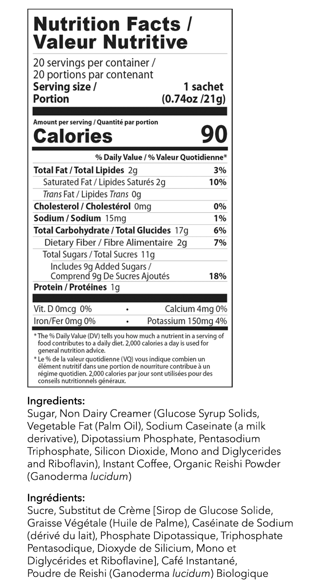 Cafe latte - Nutritional Facts